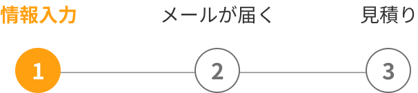 お見積りの流れ